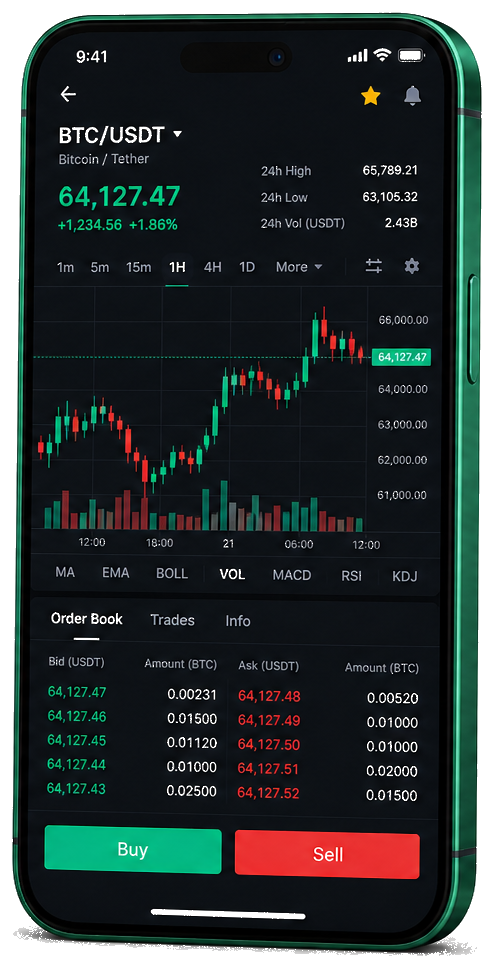 Interface mobile de trading Candor Bondimary — cours BTC/USDT en temps réel, carnet d’ordres et outils de suivi des transactions